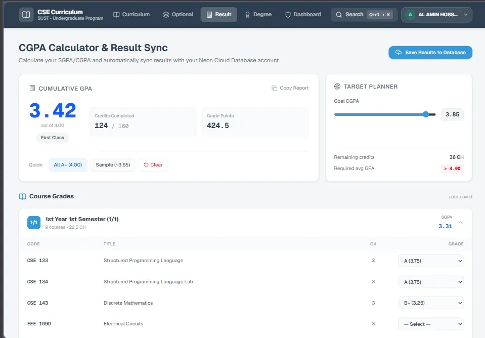 Grade & Result Analytics secondary preview