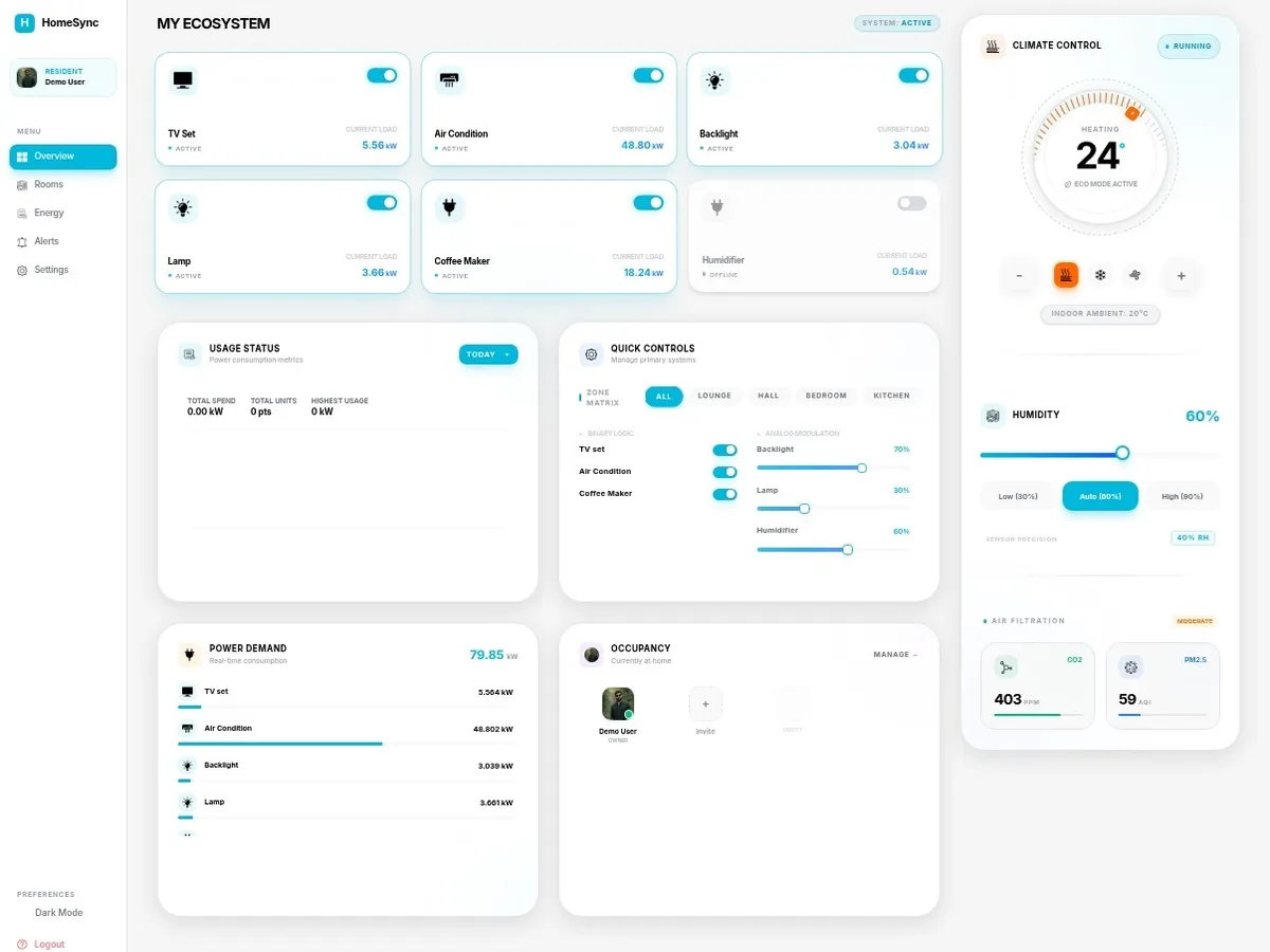 HomeSync IoT Dashboard