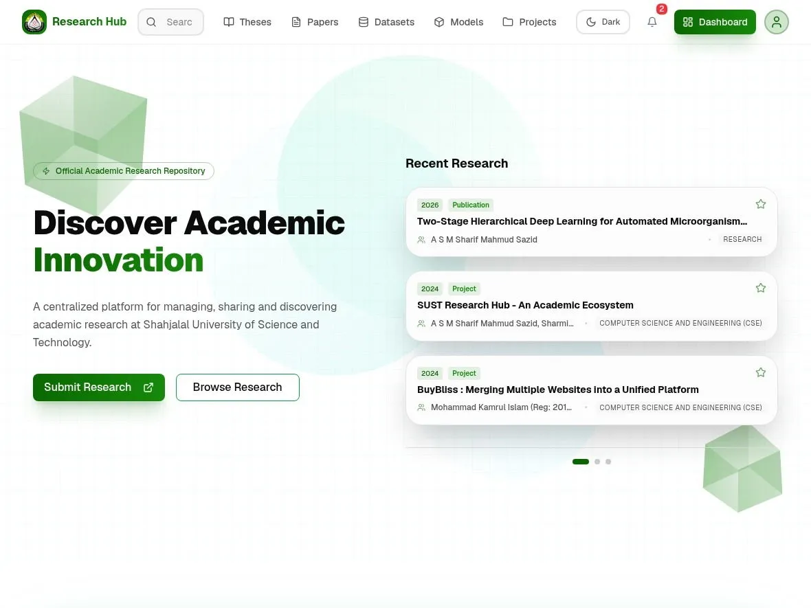 SUST Research Hub secondary preview